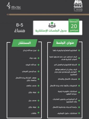 فعاليات اليوم الأول